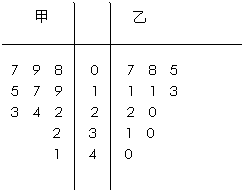 高考资源网( www.1010jiajiao.com)，中国最大的高考网站，您身边的高考专家。