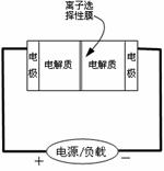 高考资源网( www.1010jiajiao.com)，中国最大的高考网站，您身边的高考专家。