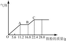 高考资源网( www.1010jiajiao.com)，中国最大的高考网站，您身边的高考专家。