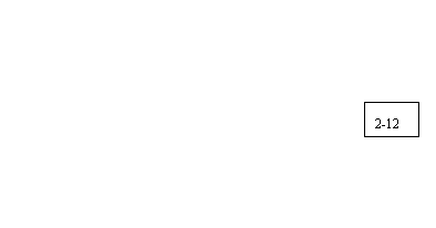 ı:  