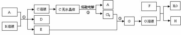 W(xu)ƾW(wng)(Zxxk.Com)