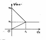 高考资源网( www.1010jiajiao.com)，中国最大的高考网站，您身边的高考专家。
