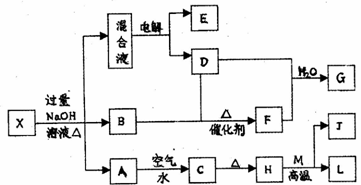 高考资源网( www.1010jiajiao.com)，中国最大的高考网站，您身边的高考专家。