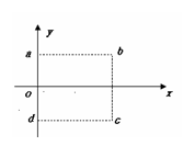 高考资源网( www.1010jiajiao.com)，中国最大的高考网站，您身边的高考专家。