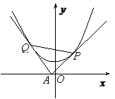 ߿YԴW(www.gongchengfu.com)Їĸ߿Wվ߅ĸ߿