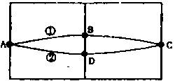 W(xu)ƾW(wng)(Zxxk.Com)