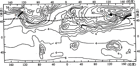 高考资源网(www.1010jiajiao.com)，中国最大的高考网站，您身边的高考专家。