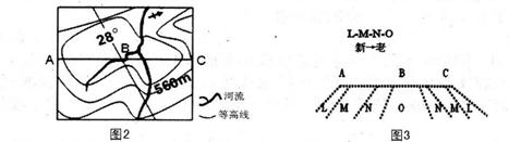 高考资源网( www.1010jiajiao.com)，中国最大的高考网站，您身边的高考专家。