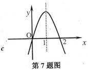6ec8aac122bd4f6e