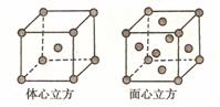 W(xu)ƾW(wng)(Zxxk.Com)