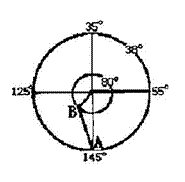 6ec8aac122bd4f6e