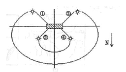 6ec8aac122bd4f6e
