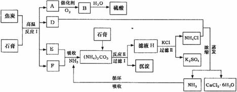高考资源网( www.1010jiajiao.com)，中国最大的高考网站，您身边的高考专家。