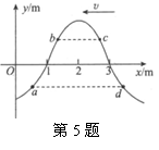 6ec8aac122bd4f6e
