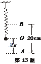 6ec8aac122bd4f6e