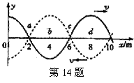 6ec8aac122bd4f6e