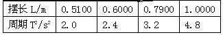 6ec8aac122bd4f6e
