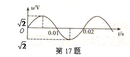 6ec8aac122bd4f6e