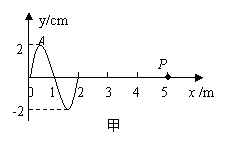 6ec8aac122bd4f6e
