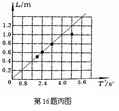 6ec8aac122bd4f6e