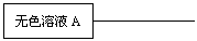 Θ(bio)ע 2: oɫҺA