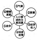 ߿YԴW(www.gongchengfu.com)Їĸ߿Wվ߅ĸ߿
