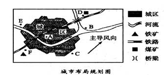 ߿YԴW(www.gongchengfu.com)Їĸ߿Wվ߅ĸ߿