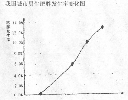 高考资源网(www.ks5u.com)，中国最大的高考网站，您身边的高考专家。