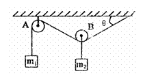6ec8aac122bd4f6e