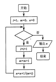 6ec8aac122bd4f6e