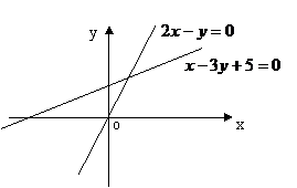6ec8aac122bd4f6e