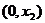 6ec8aac122bd4f6e