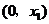 6ec8aac122bd4f6e