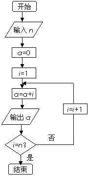 高考资源网( www.1010jiajiao.com)，中国最大的高考网站，您身边的高考专家。