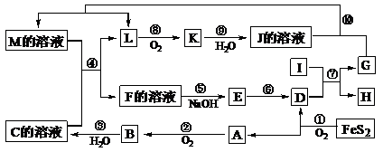 高考资源网( www.1010jiajiao.com)，中国最大的高考网站，您身边的高考专家。