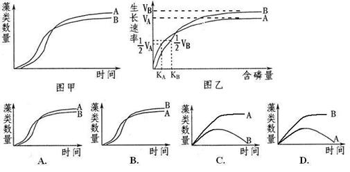 高考资源网( www.1010jiajiao.com)，中国最大的高考网站，您身边的高考专家。