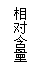 文本框: 相对含量