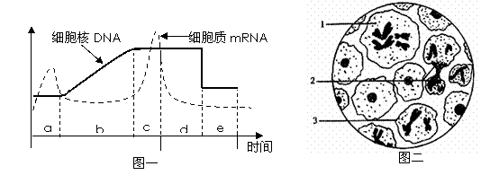 高考资源网( www.1010jiajiao.com)，中国最大的高考网站，您身边的高考专家。