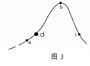 高考资源网( www.1010jiajiao.com)，中国最大的高考网站，您身边的高考专家。