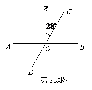 6ec8aac122bd4f6e