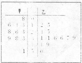 高考资源网(www.1010jiajiao.com)，中国最大的高考网站，您身边的高考专家。