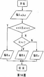 W(xu)ƾW(wng)(Zxxk.Com)