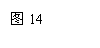 ı: D14