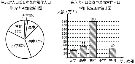 作业宝