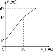 作业宝