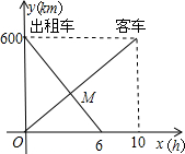 作业宝