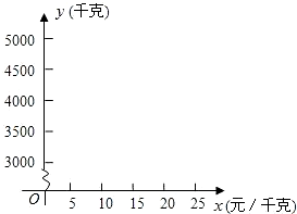 作业宝