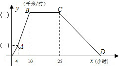 作业宝