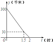 作业宝