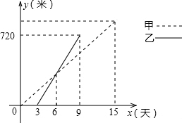 作业宝